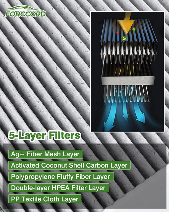 Cabin & Engine Air Filter Fit for Honda Civic 1.5L 2016 2017 2018 2019 2020 2021 Activated Carbon Cabin Filter Replacement CF11182 CA12050 Air Filter for My Car