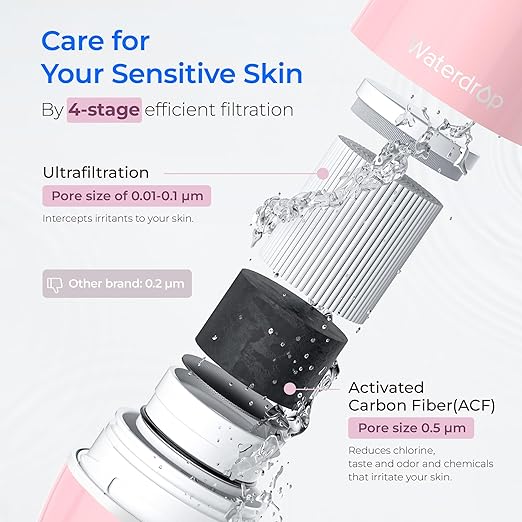 Waterdrop Sink Filter Water Faucet for Skin Care, Bathroom Faucet Filter, 320 Gallons, NSF Certified Water Purifier, 0.01μm Ultra-Filtration System, Reduces Chlorine Lead-Free Material, 1 Filter Pink