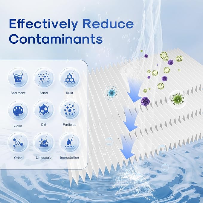 ICEPURE 20" x 4.5" Whole House Pleated Sediment Filter for Well Water,Remove Rust,Chlorine, Replacement Cartridge for ECP5-BB, AP810-2, HDC3001, SPC-45-1005, CP5-BB, ECP1-20BB, S1-20BB,R30-20BB,2Pack