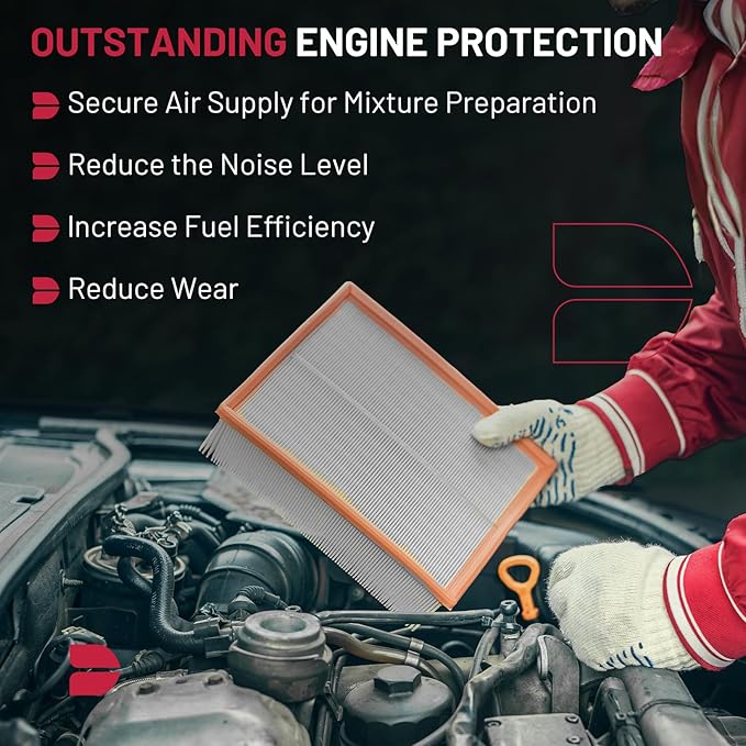 BDFHYK CA8755A Engine Air Filter Compatible with Cadillac & Chevrolet & GMC - Silverado, Sierra, Avalanche, Suburban, Tahoe, Yukon, Escalade & More, Replace# 15908915