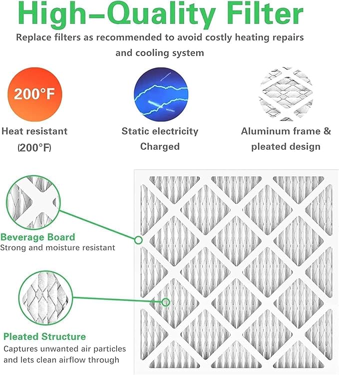 10x10x1 Furnace Air Filters 4 Pack, MERV 8 MPR 600 & FPR 5 Filtering, HVAC Air Filter Replacement (exact dimensions: 9 3/4"x9 3/4"x3/4")