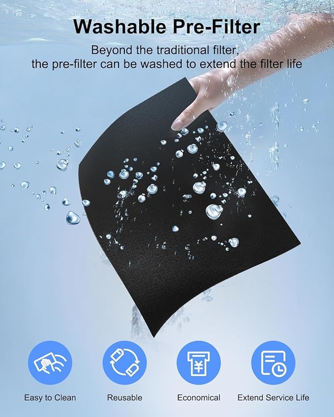 Air Purifiers for Home Large Room 2200 Ft² with Washable Filters, MOOKA HEPA Filter Pet Air Purifier for Bedroom with Fragrance, Air Cleaner for Smoke Dust Pollen Pets Hair Odor, KJ190L Grey