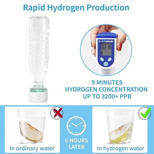 Portable Hydrogen Water Bottle Generator 3200PPB Rechargeable with PEM SPE Technology for Home Travel Sport Drinking Improve Health (White)