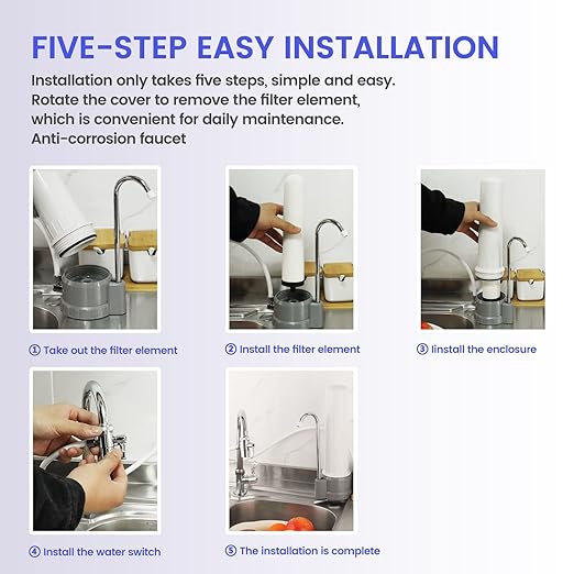 Amwater Countertop Water Filter, Amwater 5-Stage Countertop Water Filter Washable Filter Element, 8000 Gallons