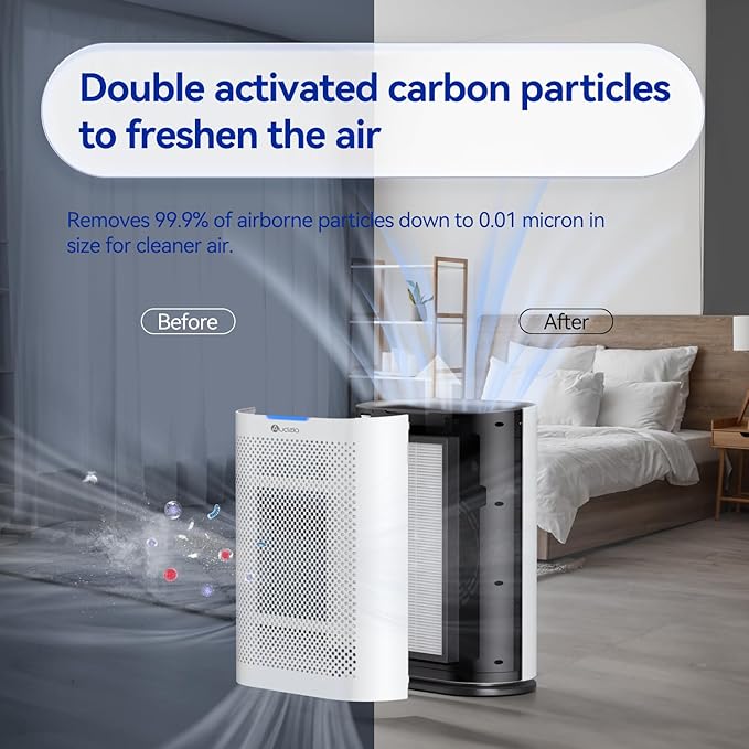 Air Purifiers for Home Large Room Cover 2,100 Ft²,Home Air Purifier with Air Quality Monitor & Aromatherapy,Auto H13 Air Purifier Removes Pets Hair Dust Smoke Odor,with 7 Colors Light(White)