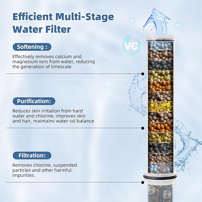 iFealClear Metal Rain Filtered Shower Head, 10” High Pressure Rainfall Shower Head with Handheld Spray, 10-Mode Handheld Power Wash, 16" Adjustable Extension Arm, 2 Pack Shower Filters, Brushed Nickel