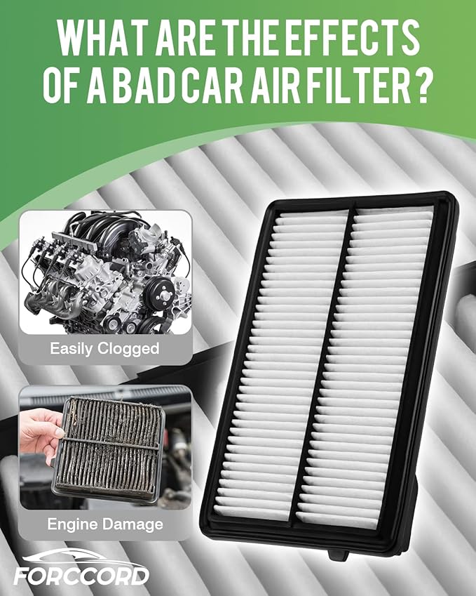 Cabin Air Filter and Engine Air Filter Fit for MDX 2016-2020, Passport 2019-2022, PILOT 2016-2022, Ridgeline 06-14/17-24 Activated Carbon Cabin Filter Replacement CF10134 CA12061 Accessories
