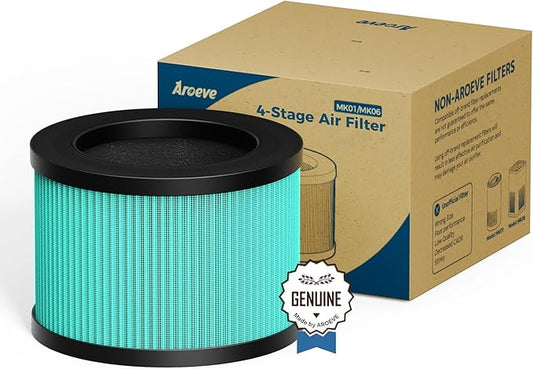 AROEVE MK01 & MK06 Air Filter Replacement 4-in-1 Filter for Pollen Pet Dander Hair- Pet Dander Version