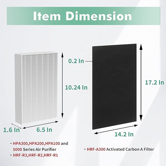 HPA300 HEPA Filter Replacement Compatible with Honeywell Air Purifier HPA300 Series, HPA300, HPA304, HPA8350, HPA300VP, HPA3300b, HPA5300, 3 H13 True HEPA Filter R and 4 Activated Carbon Filter A