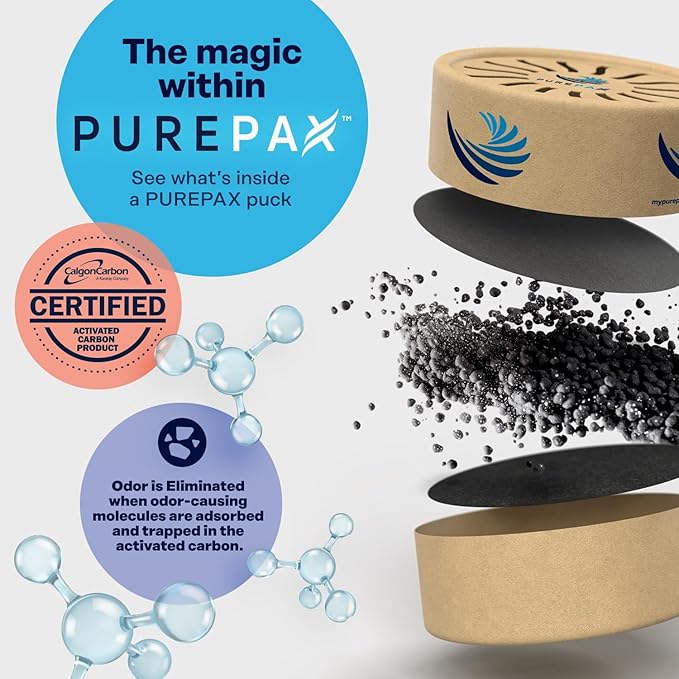 PUREPAX Odor Eliminator For Small Spaces - Premium Activated Carbon Charcoal Unscented 3 Count - Strong Odor Remover for Shoes, Fridge, Diaper Pail, Closet, Drawers, Car, Locker, Gym Bag
