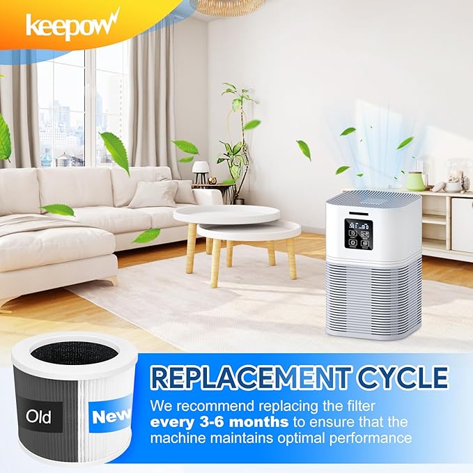 KEEPOW A1 Air Purifier Filters Compatible with VEWIOR Air Purifie-r HQSC-50, HQKJ-80, A1, AMEIFU AP01W, KOIOS HQKJ-50 Tailulu PUR0003, H13 True HEPA Filter for VEWIOR A1 Air Purifie-r Replacement