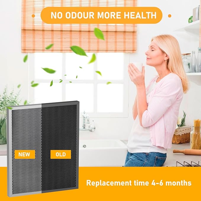 5881 Washable MERV 8 Dehumidifier Filter Replacement Compatible with AprilAire Whole-House Dehumidifiers E080, E100 and Dehumidifying Ventilator 8192A, 12″x13-1/2″x1″, 2 Pack