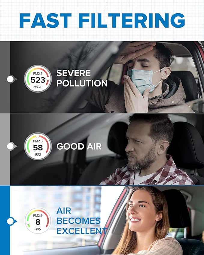 PHILTOP Cabin Air Filter, Replace for CF12157, RAV4, Camry, Corolla, Prius, Highlander, RX350, ES350, Avalon, ES300h, RX450h, C-HR, CX-9, Cabin Filter with Activated Carbon Filter Up Dust Pollen Odor