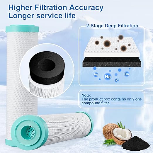 10"x2.5" Polypropylene and Carbon Block Compound Filter,5 Micron Water Filter Cartridge Replacement for Under Sink Water or RV Filter System,Highly Effective Reduces Sediment,Chlorine,Bad Taste&Odor