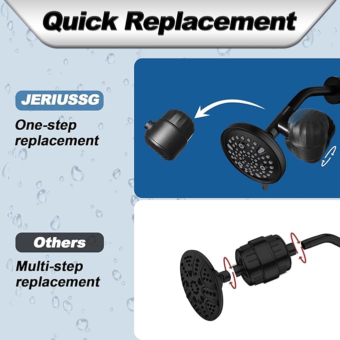 6 Inch Shower Head with Filter - 9 Spray Modes Fixed Water Saving Shower Heads with 2.5 GPM Restrictor, Hard Water Filtering Shower Head to Remove Toxic Chemicals, Matte Black