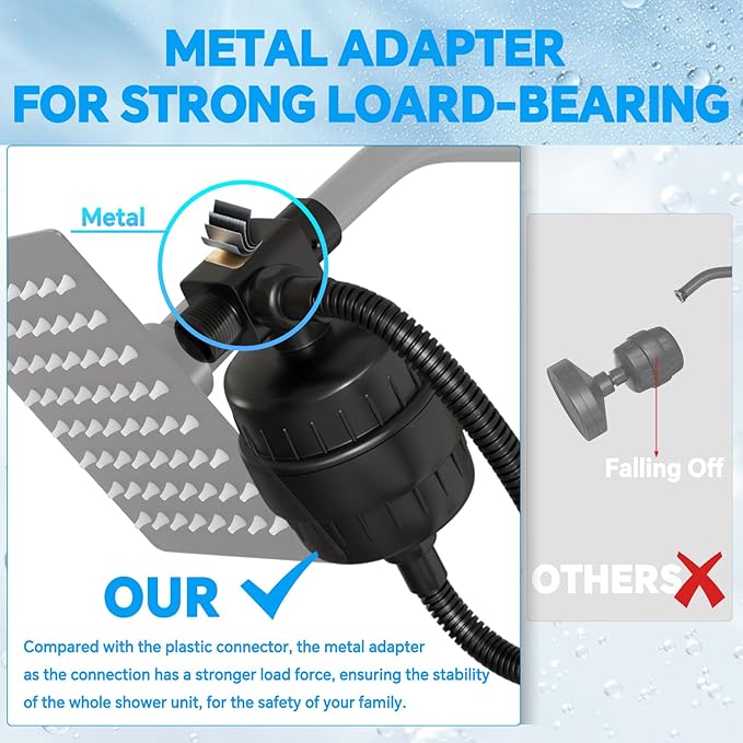 Universal 15 Stage Shower Head Filter for Hard Water, Dual ShowerHead Simultaneously Filtering, Suitable Majority Rain Rainfall Shower Head Combo, Easy Install - Matte Black