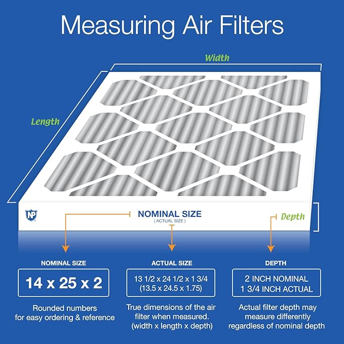Nordic Pure 14x25x2 (13 1/2 x 24 1/2 x 1 3/4) Furnace Air Filters MERV 8 Pleated Plus Carbon 12 Pack