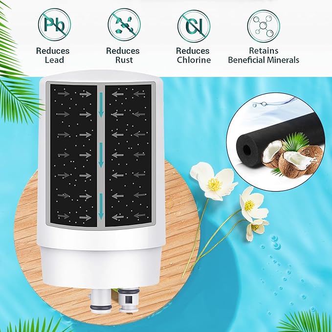 Faucet Water Replacement Filter Compatible With Brita Filtration Systems, 36311, FR-200, FF-100, Fits All Tap Water Filters, Pack of 3