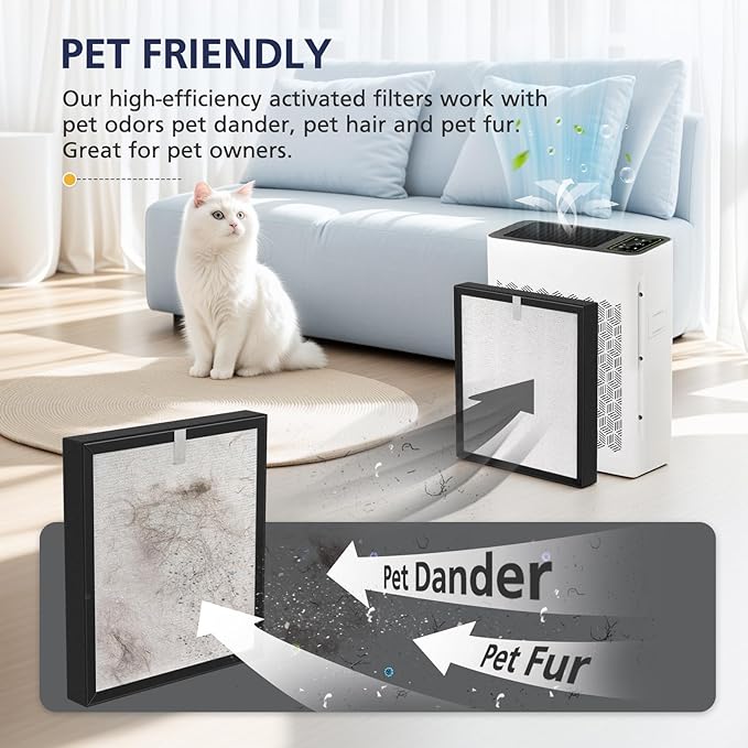 TZ-K2 Replacement Fil-ter Compatible with ToLife TZ-K2 Air Puri-fier for Home Large Room, 3-in-1 HEPA High-Efficiency Activated Carbon TZ-K2-A Fil-ter, 3 Pack