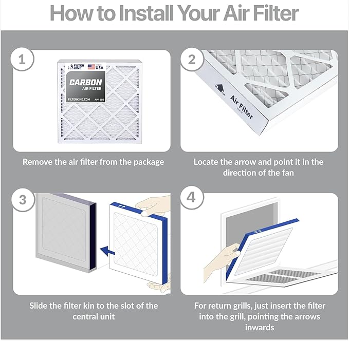 Filter King 7.75x25.75x1 Air Filter | 4-Pack | CARBON MERV 8 HVAC Pleated A/C Furnace Filters | MADE IN USA | Actual Size: 7.75 x 25.75 x .75"