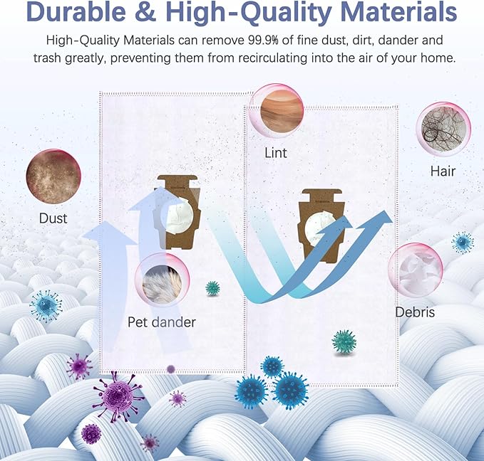 16 Pack 204814 Micron Magic HEPA Filter Plus Bags fit for kirby Part 205811 204814 204811 Universal Cloth Bags and All Kir-by Sentria Vacuum G Series, Avalir Models