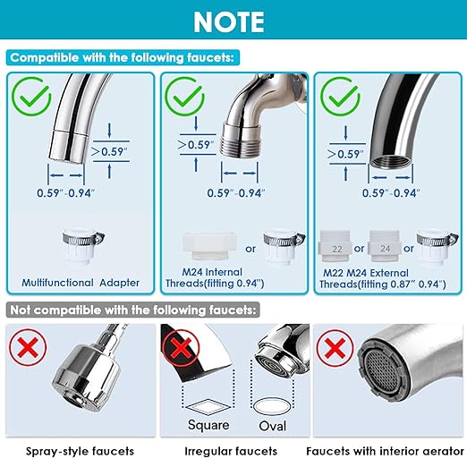 Faucet Water Filter for Sink, Rapid Flow - 400 Gallons Faucet Mount Water Filtration System for Tap Water, NSF Certified Reduces Chlorine (Grey-T2-1 Filter)