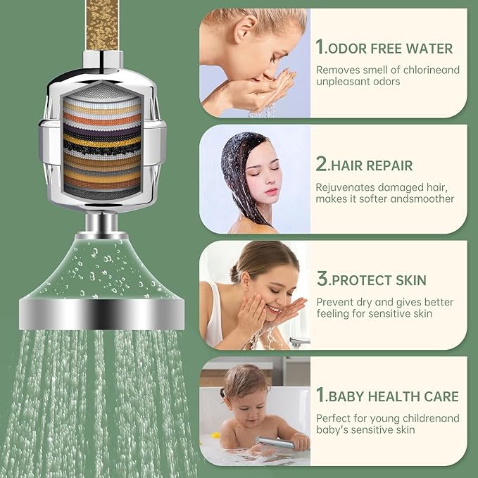 Universal Shower Filter Replacement Cartridge, 4 Pack 20 Stage Shower Head Filter for Hard Water, Microporous Pressurization High output Water Filter Compatible Similar Design, 10000 Gallons 3 Month