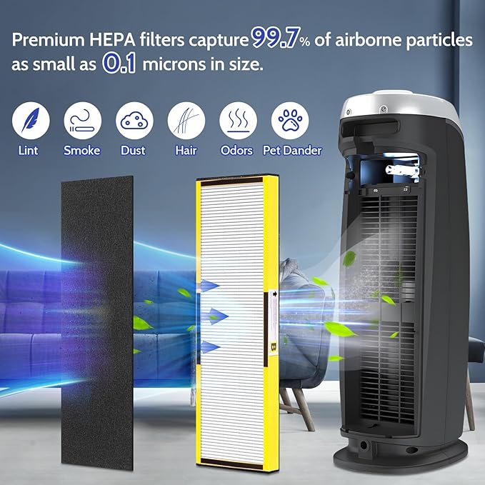 FLT4825 HEPA Filter B Replacement for Germ Guardian Air Purifier Filter Replacement for AC4825 AC4300 AC4800 AC4850 AC4900 Filter Replace, 4 Pack HEPA Filter B + 4 Carbon Pre-Filters