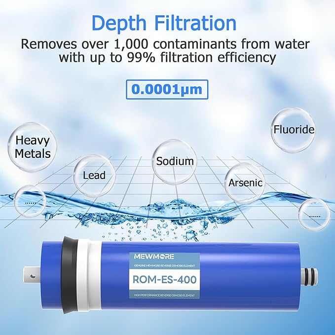 400 GPD RO Membrane Filter with Housing, Replacement Reverse Osmosis Membrane Fit Home Under Sink RO Drinking Water Filter Purifier Filtration System with Wrench, 1/4" Fitting, Check Valve