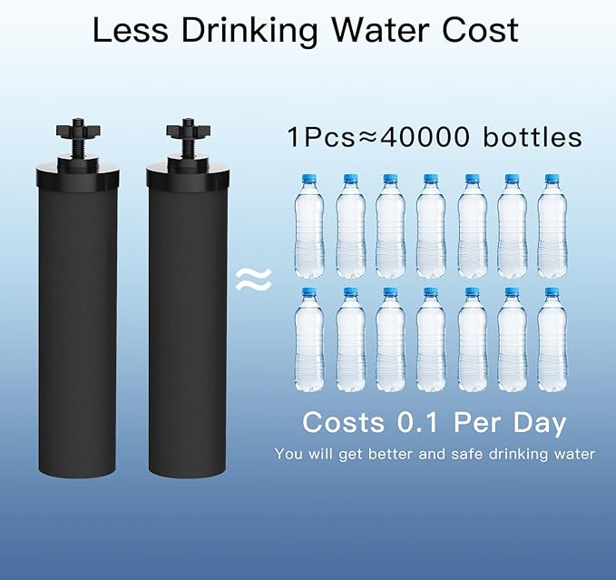 NSF/ANSI 375 Certified Water Filter, Replacement for Berkey® BB9®-2 Black Purification Elements and Berkey® Gravity Filter System, Pack of 2