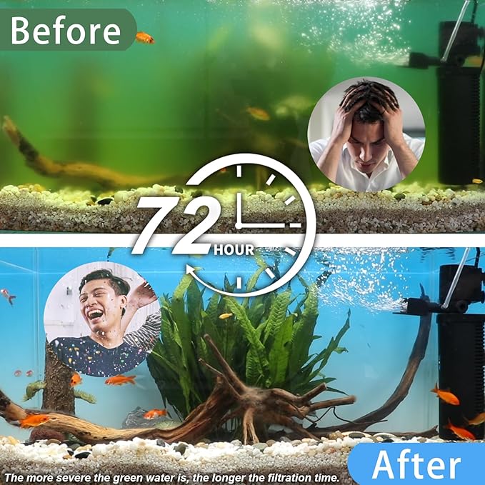 200GPH Aquarium Filter, U-V for Aquarium for 20-75 Gal Tank, Submersible Pump Filter for Green Water and Algae Clean, Ultra-Silent Green Killing Machine with Fish Tank Deodorization