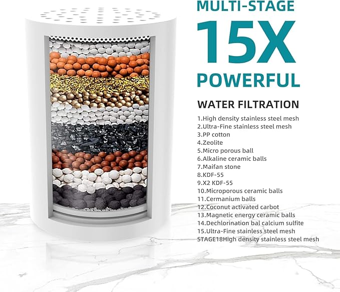 Filtered Shower Head, 5 Modes High Pressure Shower Head with 15 Stage Hard Water Filter Cartridge for Remove Chlorine and Harmful Substances