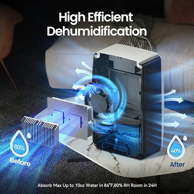 Dehumidifier with Drain Hose for Bathroom, 95 OZ Dehumidifiers for Home Bedroom Basement & RV with Auto Shut-off, Aromatherapy