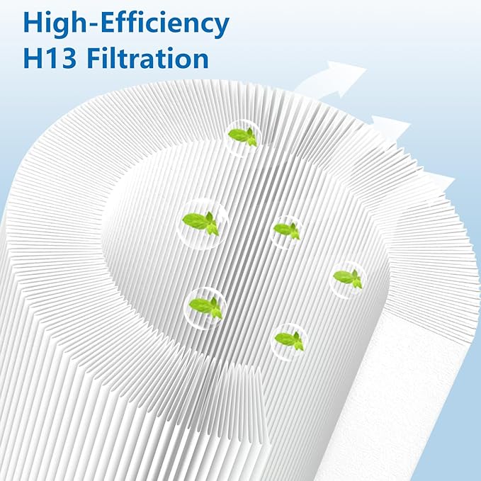 90304 Vacuum Filter Replacement Parts Compatible with Shop Vac 90304 90350 90333, Fits Most 5 Gallon Up Wet Dry Vacuum Cleaner. Part # 90304, 90585 (2PCS)