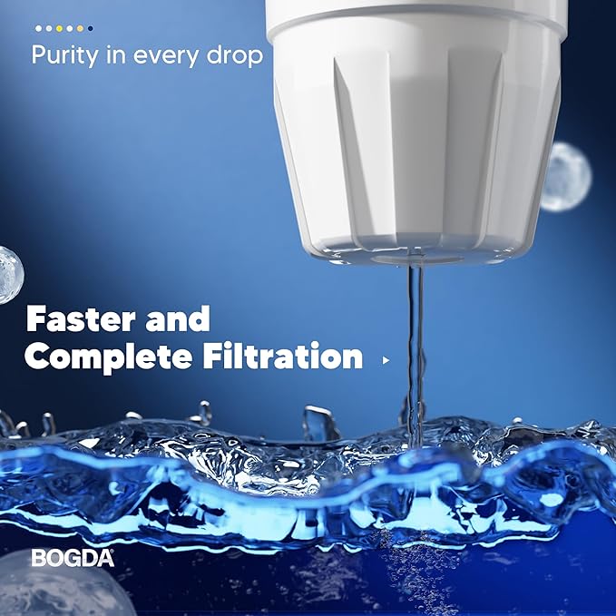 Upgraded Water Filter Replacement Fit for Zero Pitcher and Dispenser ZR-001 ZR-004 ZP-006 ZR-017, Five-Stage Filter System, Effectively Reducing Lead, Chromium, and Contaminants, 4 Packs, By BOGDA