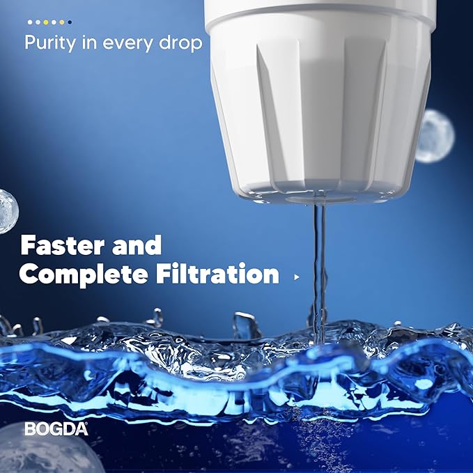 Upgraded Water Filter Replacement Fit for Zero Pitcher and Dispenser ZR-001 ZR-004 ZP-006 ZR-017, Five-Stage Filter System, Effectively Reducing Lead, Chromium, and Contaminants, 12 Packs, By BOGDA