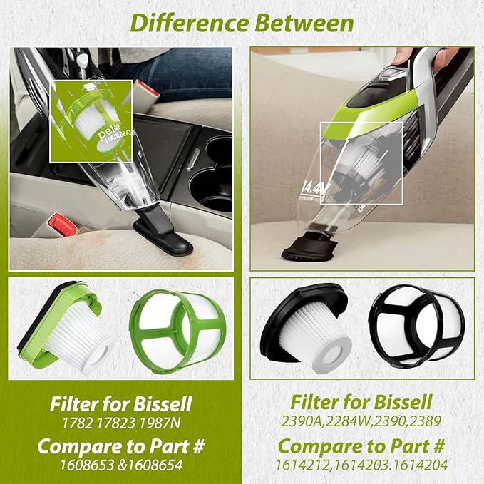 HASMX Replacement Vacuum Filter for Bissell Pet Hair Eraser Hand Vacuum Cleaner Models 1782 17823 Replaces Part Numbers 160-8653 160-8654 1608653 1608654 (3)