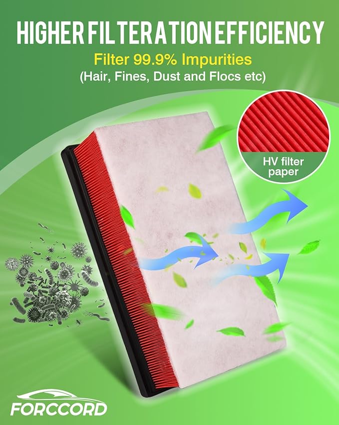 Cabin & Engine Air Filter Fit for Volkswagen Atlas 2018-2023 2024 2025 2.0L 3.6L Activated Carbon Cabin Filter Replacement CF11643 3QF129620 Atlas Air Filter for my car