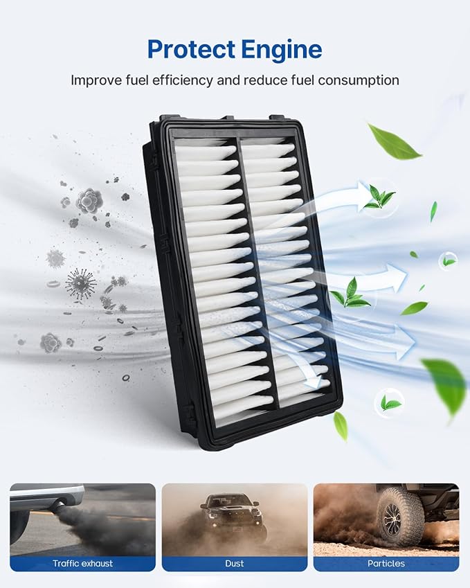 Engine & Cabin Air Filter for 2021-2023 Santa Fe, 2022-2023 Santa Cruz, 2022-2023 Tucson, 2021-2023 Sorento, 2020-2023 Sonata, 2021-2023 K5, Replacement for CF12820 CA12816 (Not Fit Hybrid)