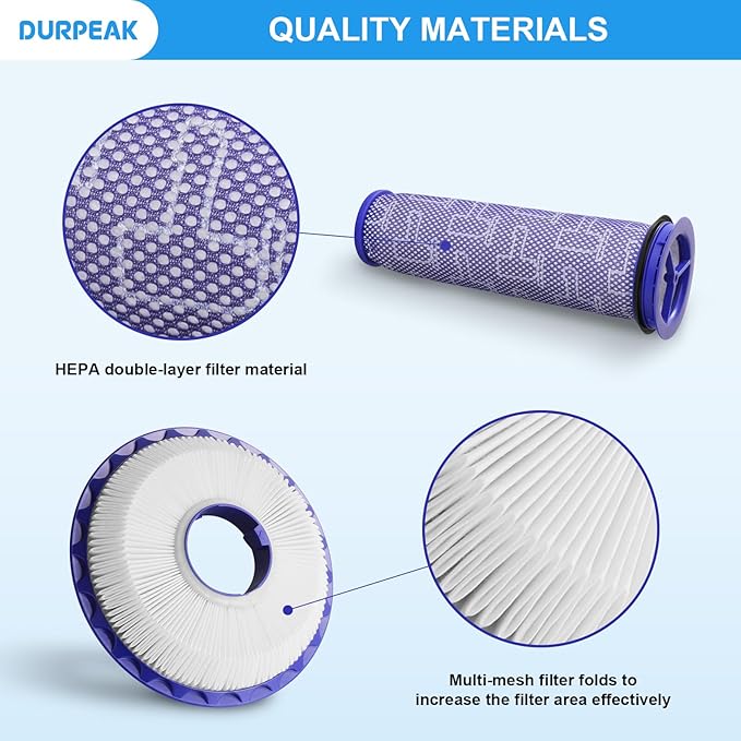 Replacement Filters for Dyson DC41, DC65, DC66, UP13, UP20, UP30, 2 Post-Motor Filters and 2 Pre-Motor Filters for Dyson Ball Animal 2, Ball Animal 3 Vacuum, Replaces Parts# 920769-01 & 920640-01