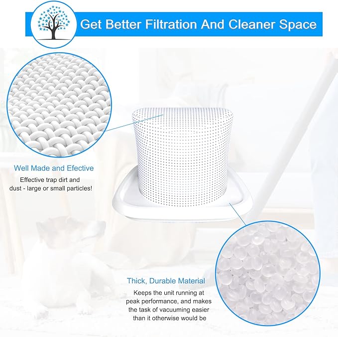 HNVCF10 Filters for Black and Decker HNVC215B10, HNVC215B12AEV, HNVC220BCZ00, HNVC220BCZ01, HNVC115JB06, HNVC215B12, HNVC220BCZ10, HNVC215BW52, HNVC115J, HNVC215B, HNVC220B, Washable, 4 Pack