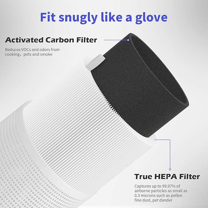 4 Packs 411 Replacement Filter Compatible with Blue Pure 411, 411+, 411 Auto & Mini with 6pcs Outer Cloth Pre-Filter Cover