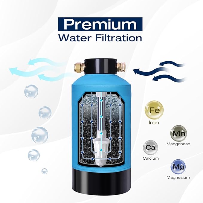H&G Lifestyles RV Water Filter to Remove Iron from Well Water, RV Water Softener, Chlorine Heavy Metal Removal Improve Water Taste, Filtration System for RV Campers