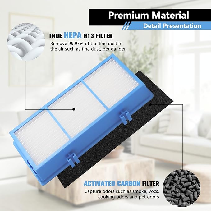 Improvedhand HAPF30AT Filter Replacement for Holmes AER1 Type Total Air Purifier, Fit for Holmes HAP242B-U HAPF30AT, 3 HEPA Filters and 3 Carbon Pre-Filters