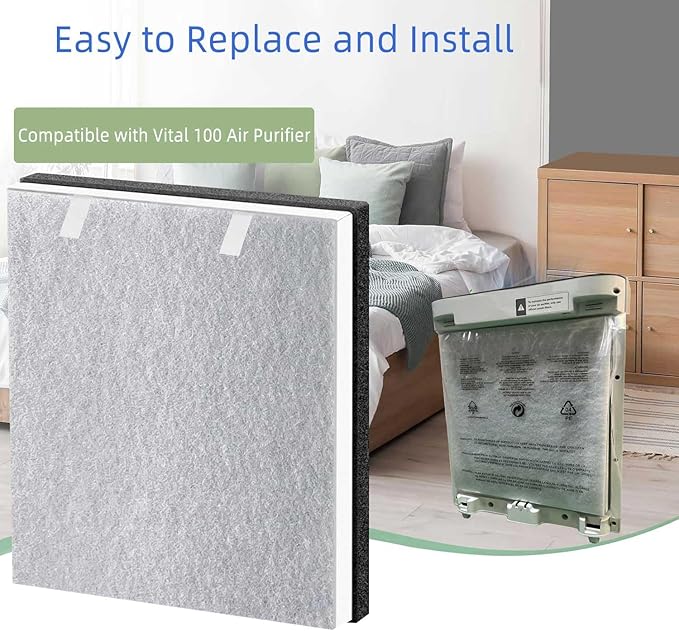 2 Pack Vital 100 True HEPA Replacement Filter Compatible with LEVOIT Vital 100 Air Purifier, H13 and High-Efficiency Activated filter Set, Part Number 100-RF