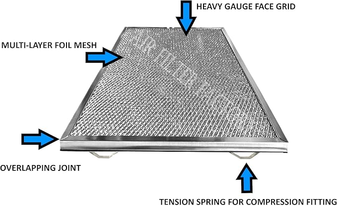 Air Filter Factory Aluminum Filter 203371, 136388 Replacement For Honeywell F50A, F50E HVAC Furnace EAC Aluminum Mesh Pre-Filters 12-3/8" x 15-3/4" x 3/8" 2-Pack