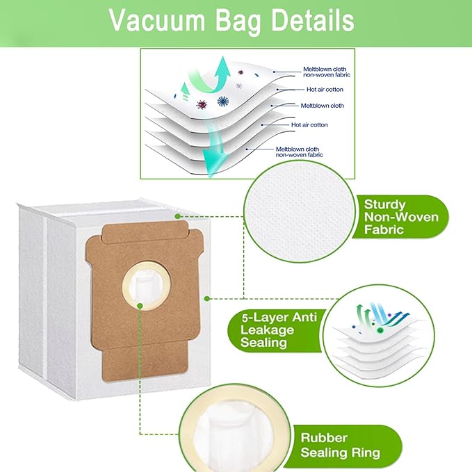 12 Pack Q0520 Vacuum Bags for iRobot Roomba Vacuum 2 Q0520 Essential Robot Vacuum Cleaner,Roomba 105 Combo/Vac,Plus 405 404 505 Combo Max 705 Vac,Max 705 Combo Robot,Disposable Auto-Empty Dust Bin Bag