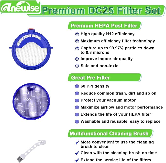 2 Combo Pack Filter Kits for Dyson DC25 Vacuum Ball Filter Includes 2pcs 919171-02 Washable Pre-Motor Filter & 2pcs 916188-05 Post Motor HEPA Filter, Fits DC25 Models