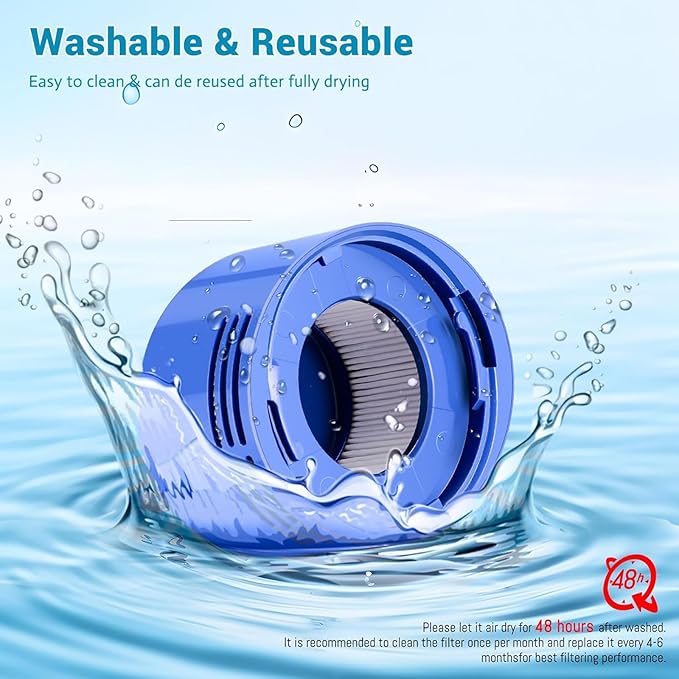 Vacuum Filter Replacement Compatible with Dyson V7, V8 Animal, V8 Absolute, SV10, SV11 Vacuum Cleaner, Hepa Post Filter Set Replacement Filter Part No. 965661-01 & 967478-01