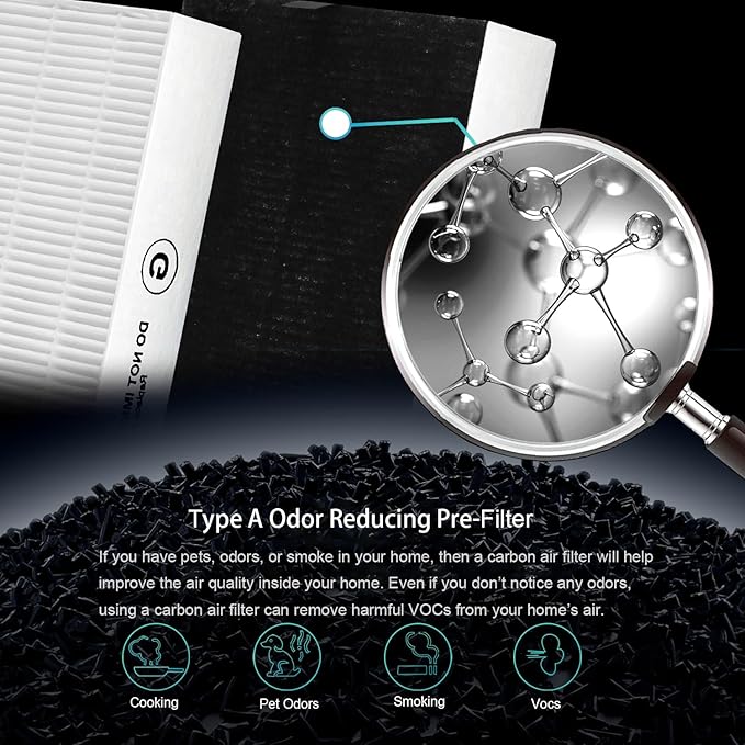 2-pack G Replacement Filter Compatible with Honeywell HEPA Clean Air Purifiers HPA020(B) HPA030(B) & HPA075 HPA080 and HPA175 HPA180 Series, HRF-G1/HRF-G2 Air Filter For Allergies Wildfire Pollen